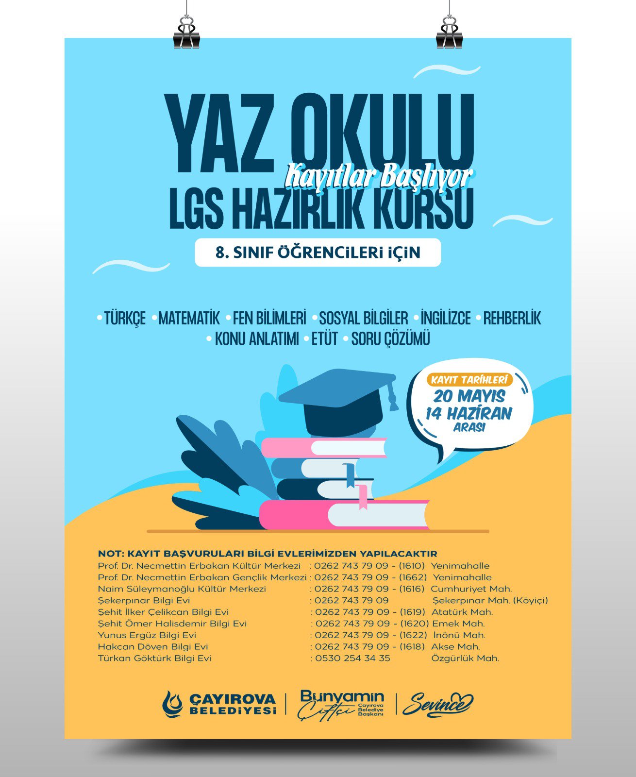 Yaz Okulu Lgs Hazırlık Kursu